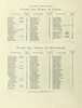 Record of service of Connecticu - Henry Phelps Johnston p16