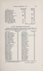 Rolls and lists of Connecticut - Albert C. Bates p181