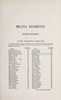 Rolls and lists of Connecticut - Albert C. Bates p219