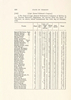 State of Vermont, Rolls of the - John Ellsworth Goodrich p220