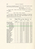 State of Vermont, Rolls of the - John Ellsworth Goodrich p296