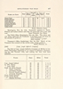 State of Vermont, Rolls of the - John Ellsworth Goodrich p487