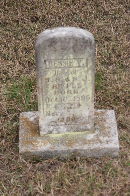 gravestones\RIFFLE Bessie Verea d1895
